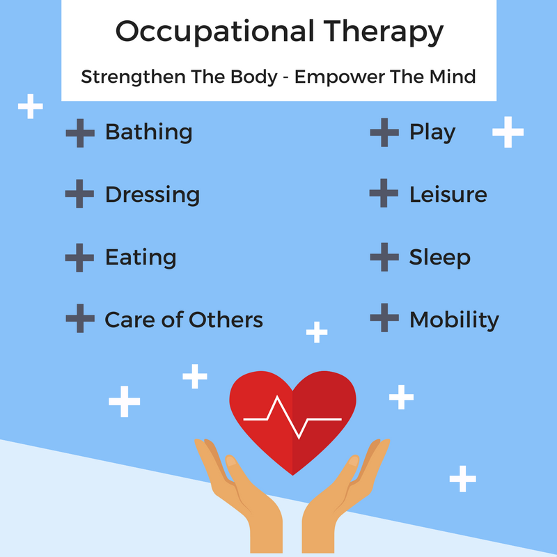 Occupational Therapy